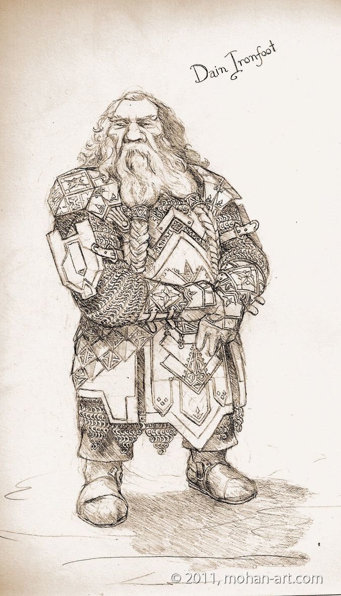 Character Art: Dwarves. Pretty close call between Dorfs and Humans so I broke the tie. Badass armored dudes are next.. 1012 Fantasy Flight Games and Middle Eart