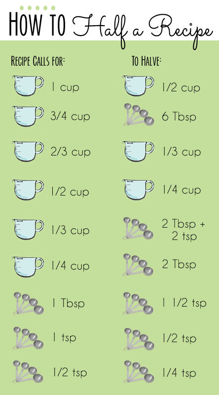 cook shit. . Best Apples to Use. Nah, thanks anyways I still got like 225 ramen packets to eat thru