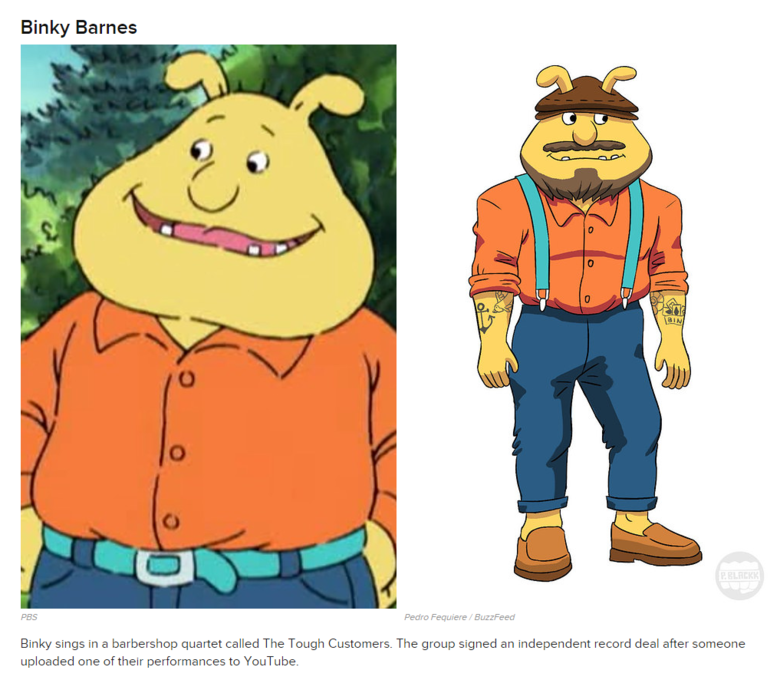 cuckfeed. You know how some people complain about their childhood being ruined by having porn involving cartoon characters? Well this is just about on the same 