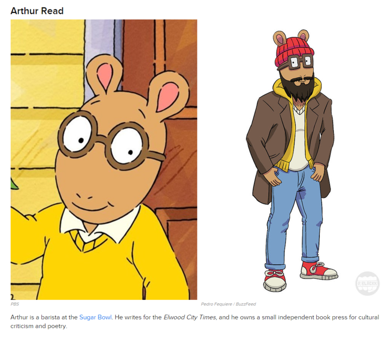 cuckfeed. You know how some people complain about their childhood being ruined by having porn involving cartoon characters? Well this is just about on the same 