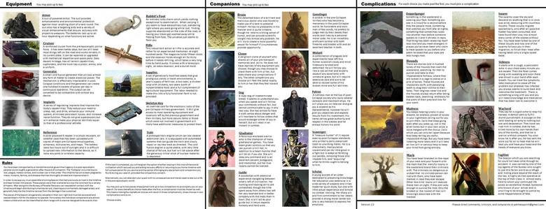 CYOA The Collapse. give yall a short one for once. Equipment Armor A sot powered ermer we sot provides enhancements ene environmental protection Hams: mast e ta