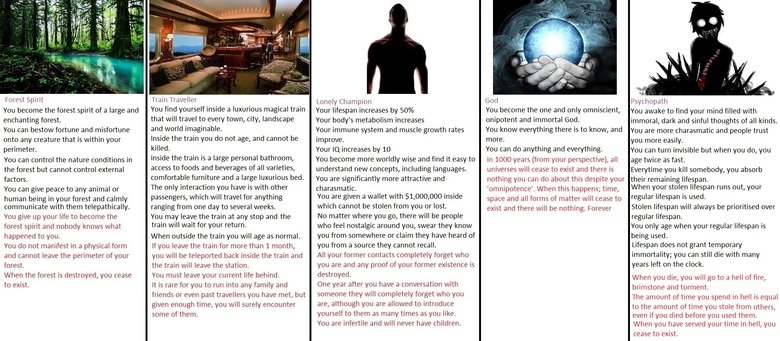 Cyoa comp: The Revival part 3. .. Arcane The Perfect being Automated Learning D&amp;D Fantasy The Focus of the Ego Torch of Faith if it doesn't burn up, if it does Sword of Transience Laura Inte