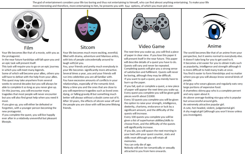 Cyoa comp: The Revival part 2. choose one. Do not worry child, I shall not tell The Emperor of your choice.. Pick Your Power If you could choose either of these