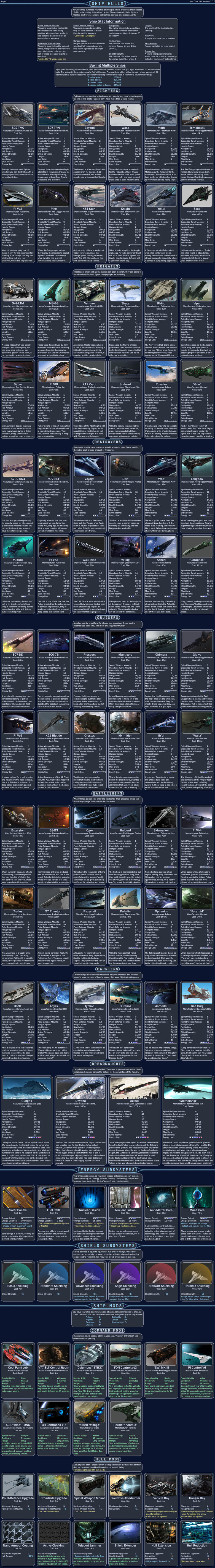 CYOA Stardust 2.0. .. I almost want to use this tocome up with some kind of sci-fi tabletop session. so much detail