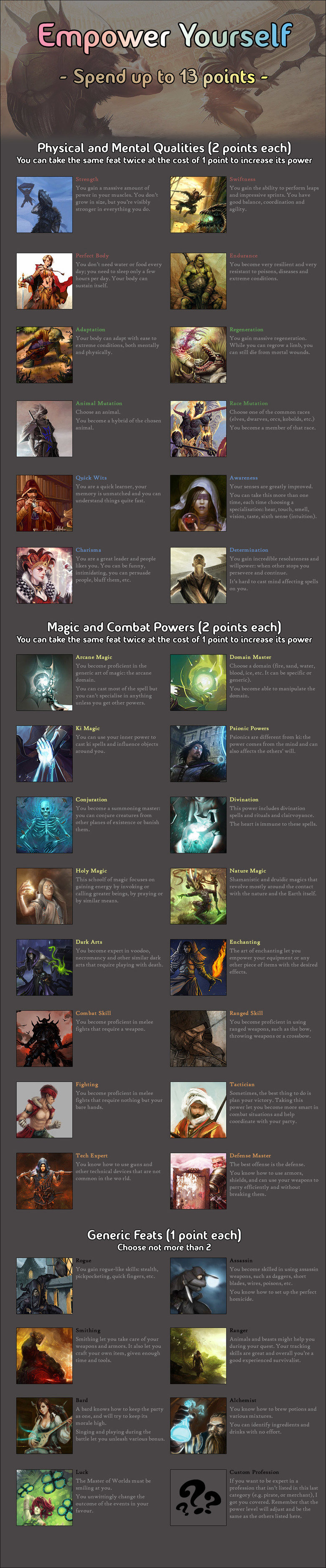 CYOA The Heart of Tee Gee. . The Heart of Tee Gee Create Your Own Adventure - Made by Arena Master; .' While lurking and browsing some CYOA threads, you get sum