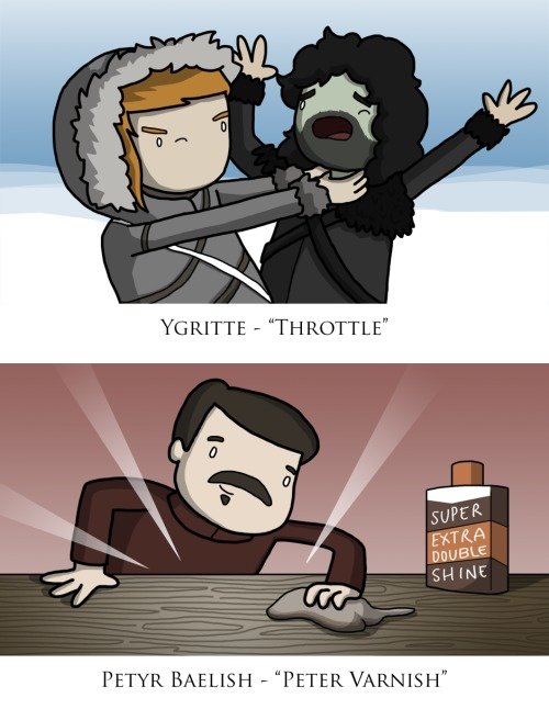 Game of Thrones + Autocorrect. chapmangamo.tumblr.com/. GAME OF THRONES + AUTOCORRECT BY JAMES CHAPMAN ( BLR. CUM} TARGARYEN -"DANGEROUS TARGETING". >Tyrone >Meme arrows