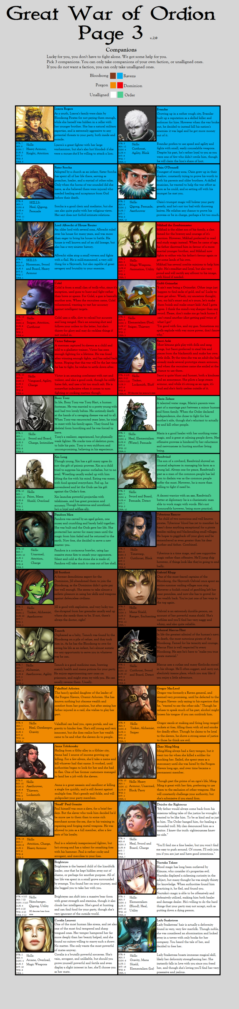 Great War of Ordion CYOA v.2.0. OC made by me, an updated version of the first one. Hope you enjoy... Minor mistake, the "Ranger" Discipline should be called the "Archer" Discipline, I had forgotten to edit it in and I do not know how to chan