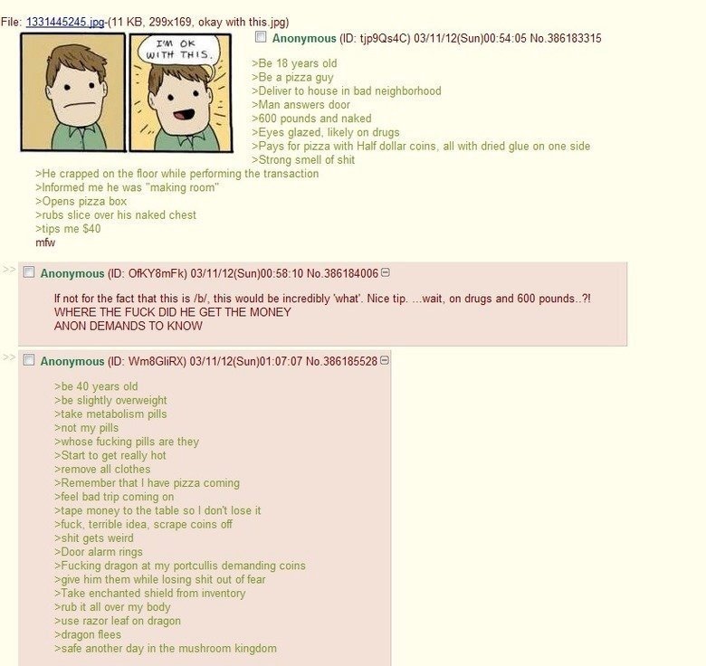 GreenText Comp. Here is content addy, greentexts that I have collected in my adventures on the interwebz.