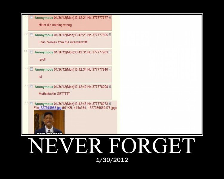 Old 4chan Stuff. This one's quite the read but pretty entertaining.. they' re ' bikinis. an IE summer helpful