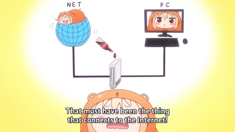 scrub. Source: Himouto! Umaru-chan MAL: . Cannot connect to the Internet