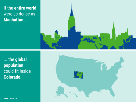 Size comparrisons. . If the average human wing span represents all at a nail file ever we fingernail shaves affter entirety at human history.. How can we be recording history for longer than we've been here... it should be "represents all of time."