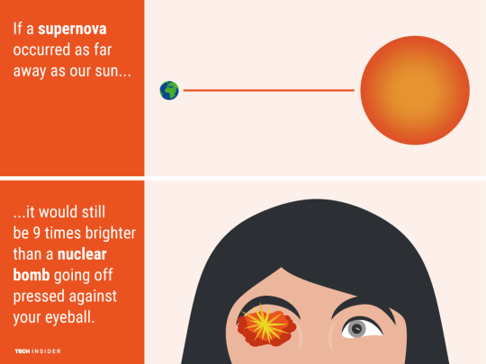Size comparrisons. . If the average human wing span represents all at a nail file ever we fingernail shaves affter entirety at human history.. How can we be recording history for longer than we've been here... it should be "represents all of time."