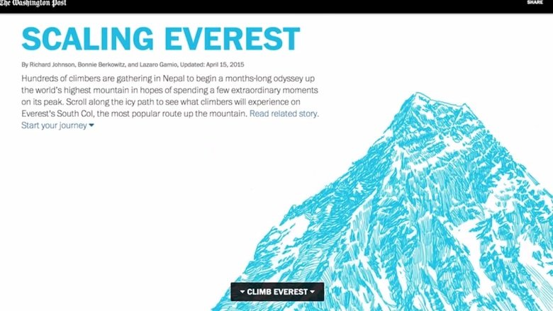 Some pretty cool websites.. Theory of Everything Map Link: www.quantamagazine.org/20150803-physics-theories-map/ This website allows you to explore fundamental 