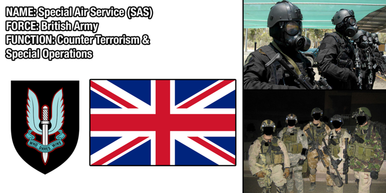 Special Forces Comp (Part 1 of IDK). Decided I would make a comp after a couple of people showed interest in one being made. This one is gonna be focusing on th