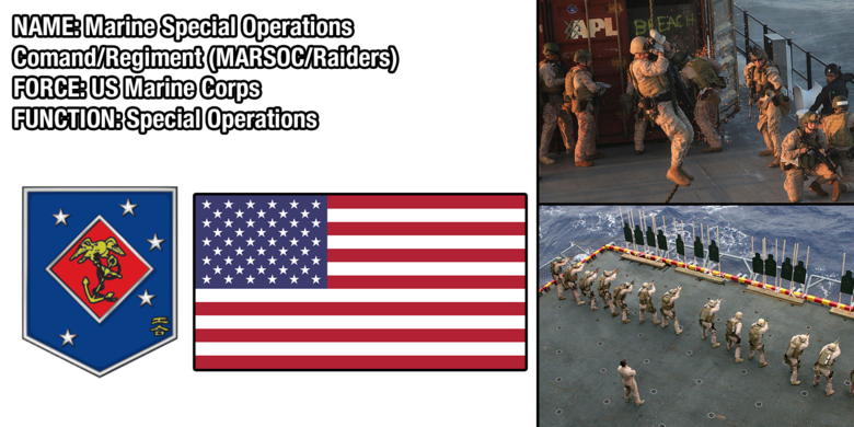 Special Forces Comp (Part 1 of IDK). Decided I would make a comp after a couple of people showed interest in one being made. This one is gonna be focusing on th