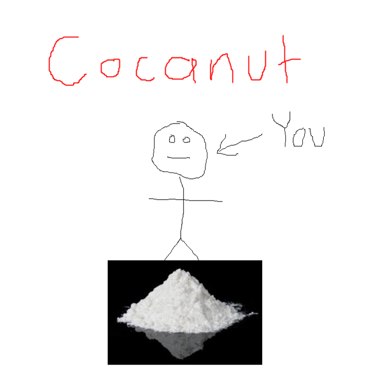 What You Look Like On Drugs. People like to burn this, so I'd move out of the way when they do She was a bitch anyway, would not recommend People trip on mushro