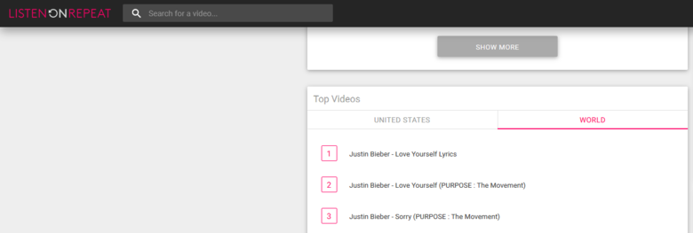 Why America is the best country.. US vs World on most popular videos on youtuberepeat.com. Top Videos UNITED STATES WC) RLO Und Estele DST - Extended Justin Web